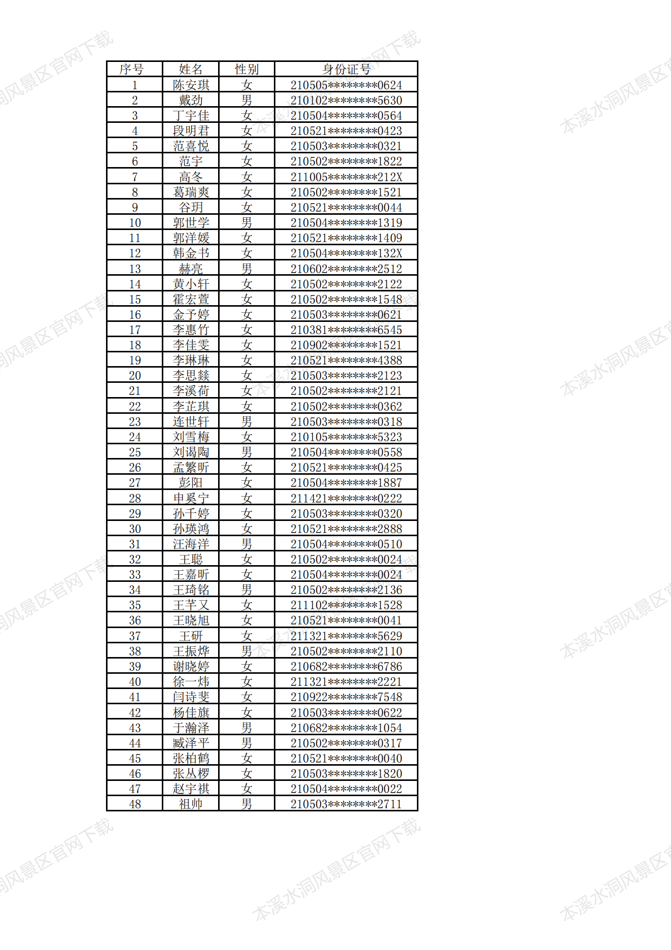 金沙8888js果真招聘线下笔试通告_金沙8888js水洞风物区